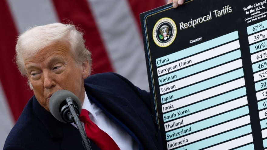 Mục tiêu thực sự của ông Trump là gì đằng sau ván bài thuế quan “cân não”?